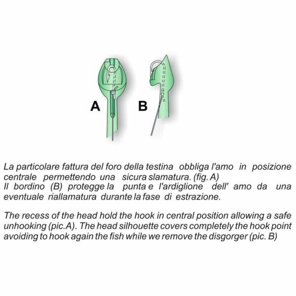 Stonfo - Slamatore Elite