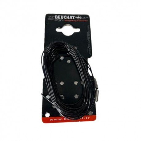 KIT SAGOLA Competition